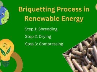 briquetting process
