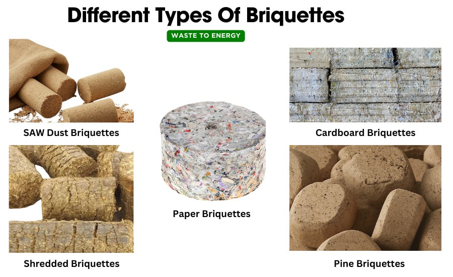Benefits Of Biomass Briquettes Pellets Over Fossil Fuels Jay Khodiyar Benefits Of Biomass Briquettes Pellets Over Fossil Fuels Jay Khodiyar