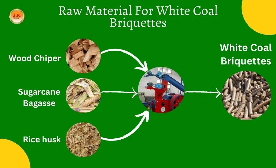 What is White Coal Briquettes?